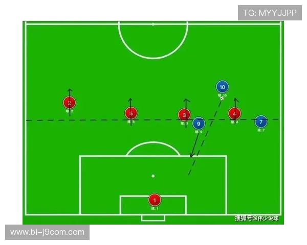 足球传长平球技巧解析与训练方法提升球员传球精准度与控球能力